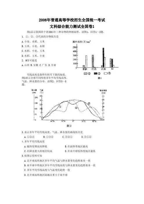 2006年全国卷1文综地理