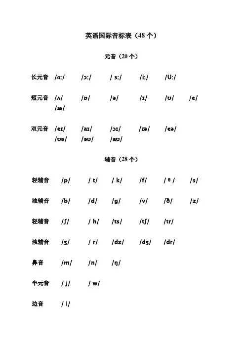 字母音标以及国际音标