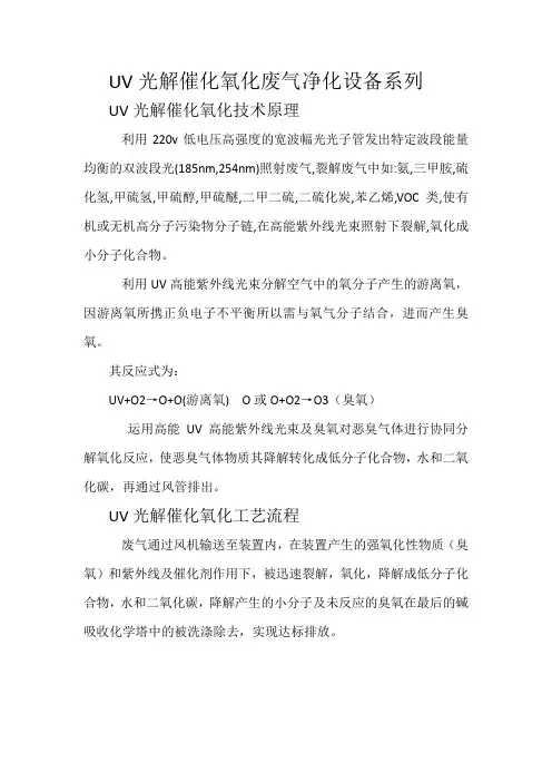 UV光解废气净化设备