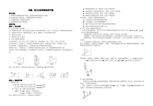 受力分析、物体的平衡
