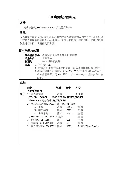 白血病免疫分型测定 2