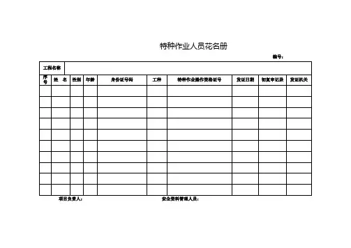 特种作业人员花名册