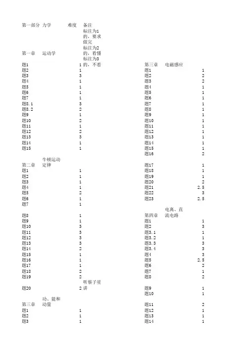物理学难题集萃难度分级表