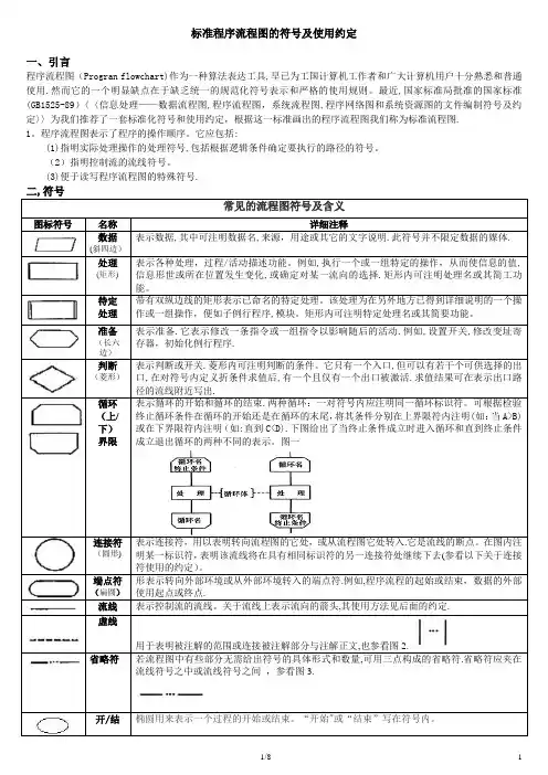 Visio流程图符号含义以及标准规则 2