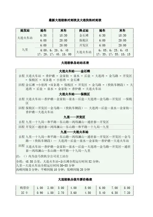 大连快轨路线及时间表