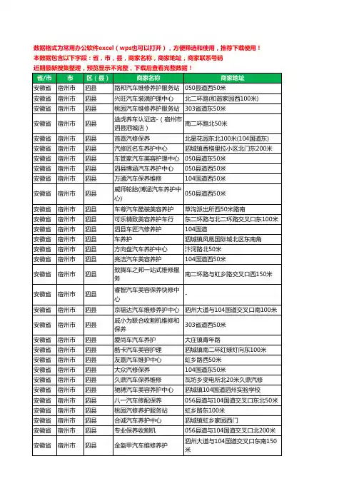 新版安徽省宿州市泗县汽车保养工商企业公司名录名单黄页大全33家