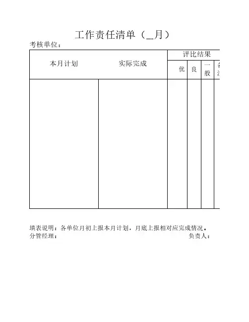 工作责任清单 表 格