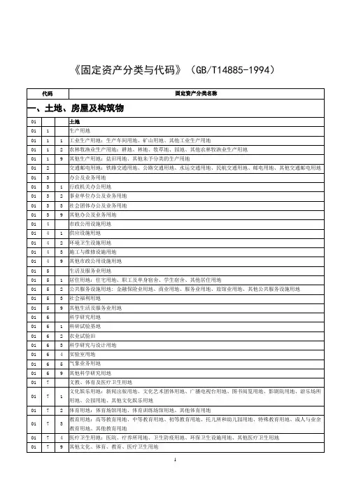 固定资产分类抵扣代码