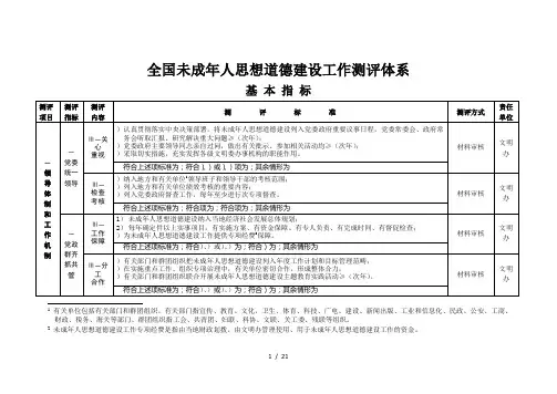 全国未成年人思想道德建设工作测评体系 2