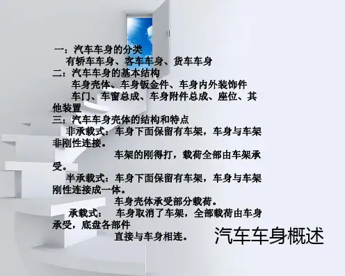 汽车车身概述