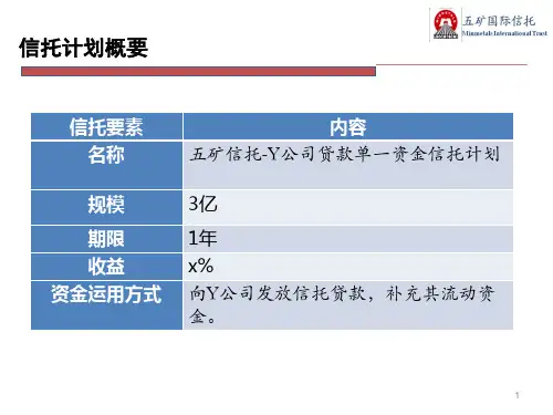 基本交易结构(xx银行模式)