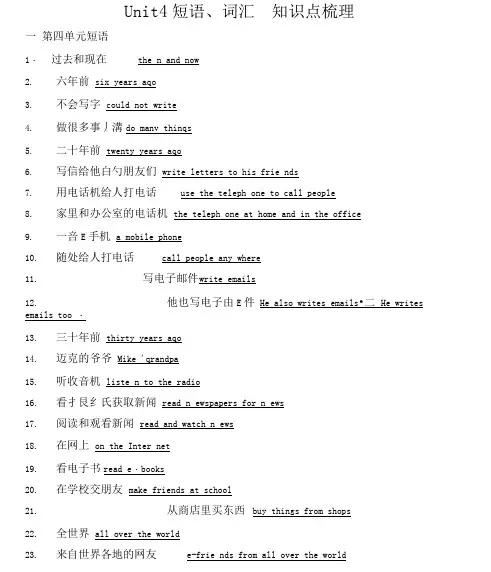 6A_Unit4短语、词汇及知识点梳理