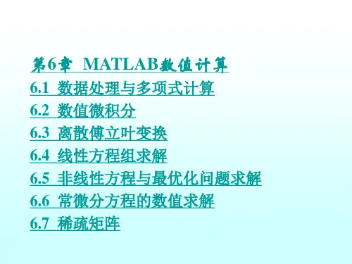 MATLAB数值计算 (matlab全课件教程)