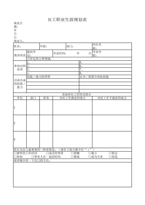 员工职业生涯规划表