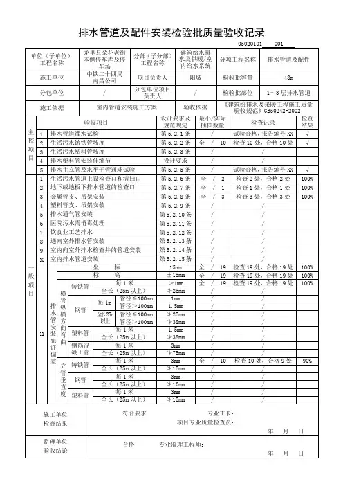 排水管道及配件安装检验批质量验收记录 2