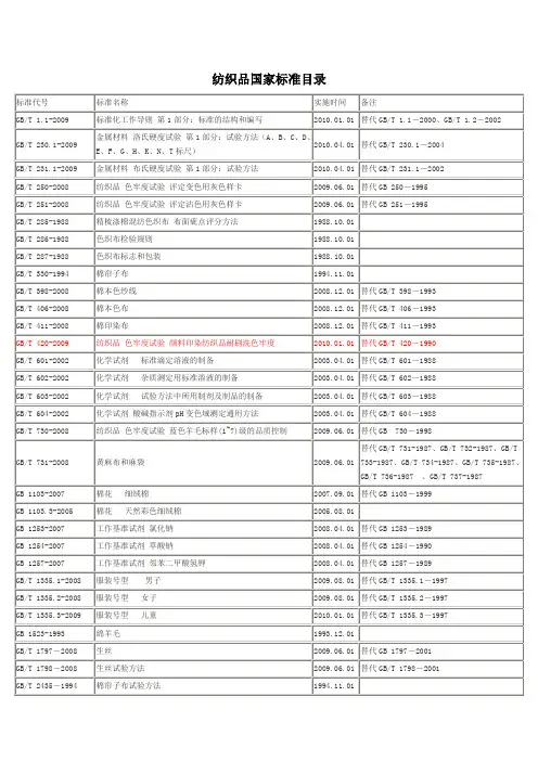 纺织品国家标准目录(全面目录版)