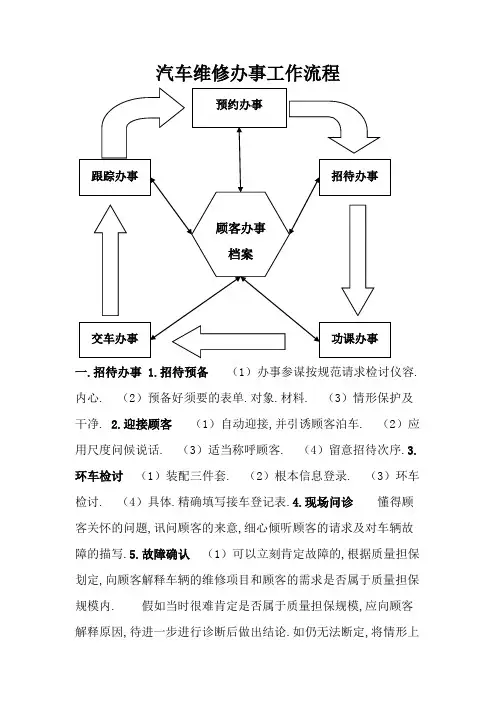 汽车维修服务工作流程 3