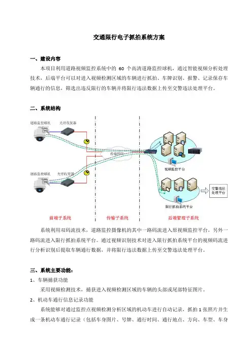 交通限行电子抓拍系统方案