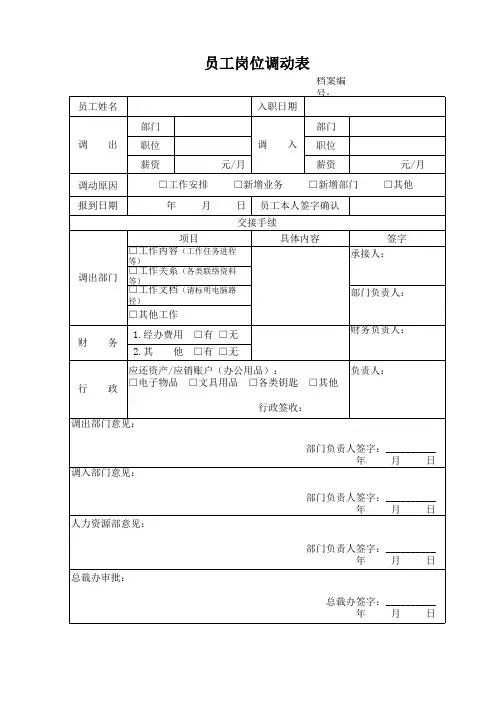 公司内部员工岗位调动表
