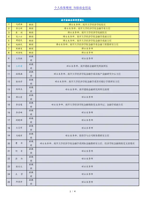 南开金融全职师资团队