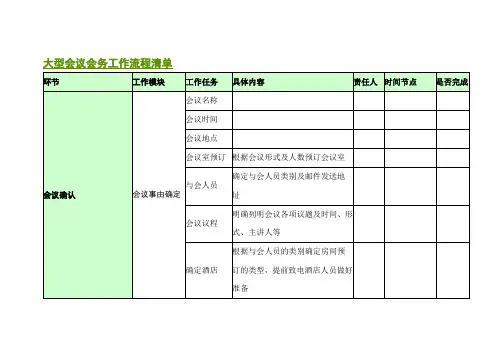 大型会议会务工作流程清单