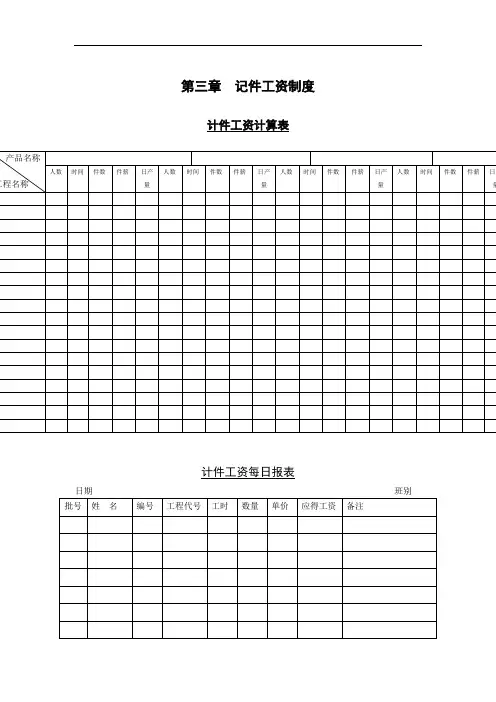 第三章  记件工资制度