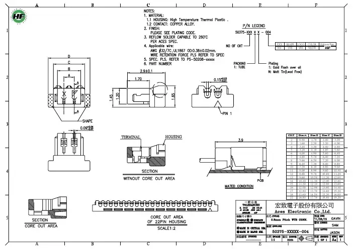50375-xxxxx-004-aces_rev-1