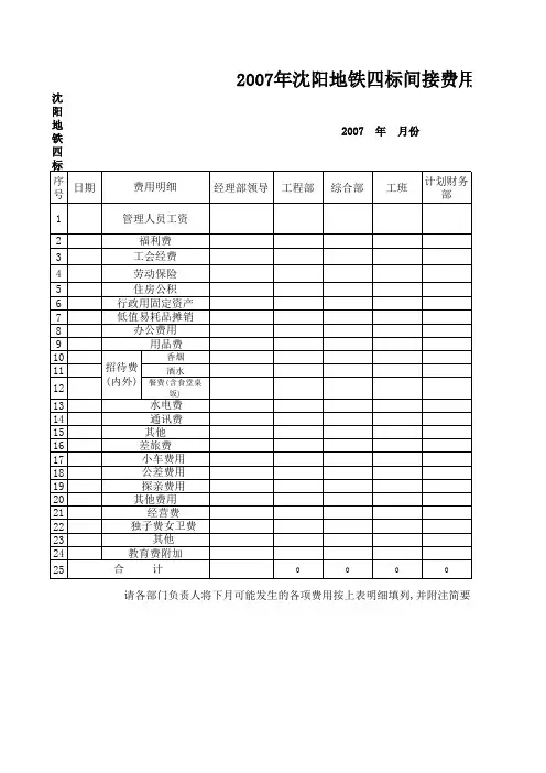成本分析数据采集表(新)
