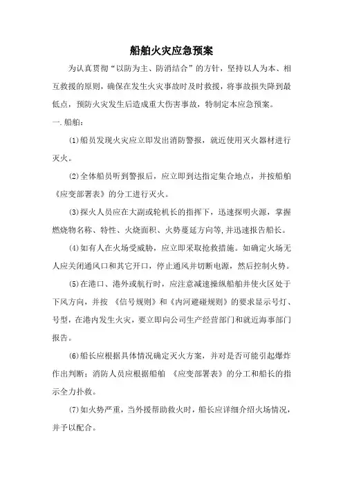 船舶火灾应急预案 2