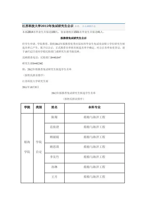 江苏科技大学2012届推免研究生名单