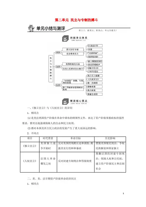 2018_2019学年高中历史第二单元民主与专制的搏斗单元小结与测评学案(含解析)岳麓版选修2