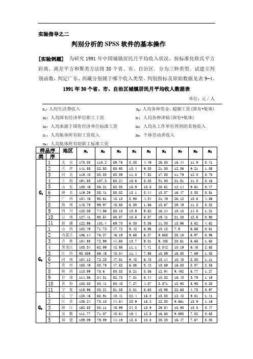 SPSS操作方法：判别分析例题