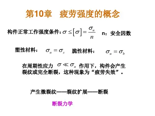 《材料力学》第十章 疲劳强度的概念