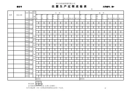 注塑生产过程巡检表