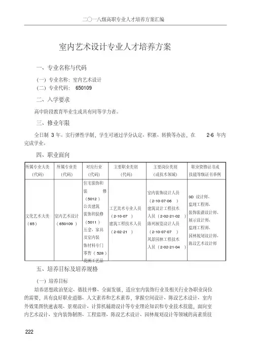 室内艺术设计专业人才培养方案
