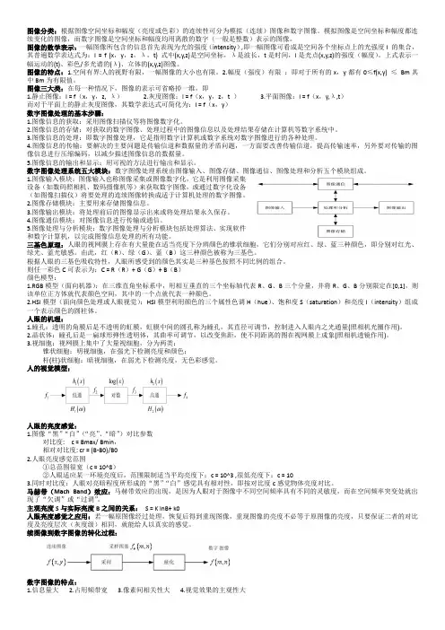 数字图像处理-知识点总结