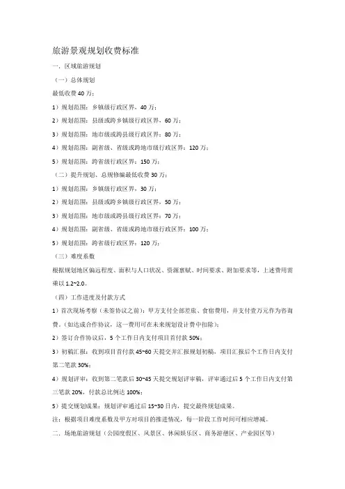 旅游规划收费标准