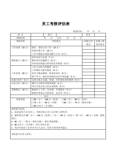 考核评估表