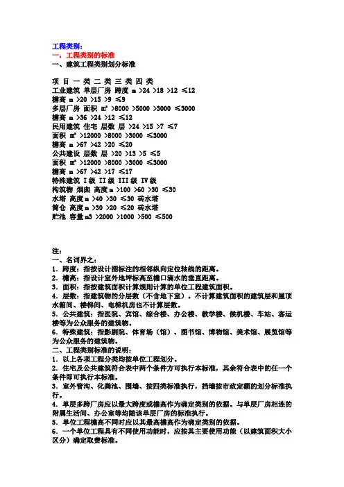 工程类别、环境类别、场地类别和土壤类别