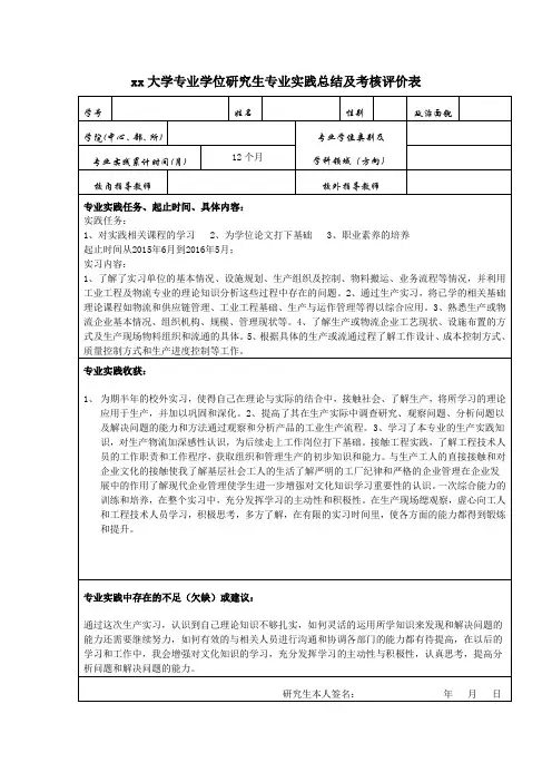 研究生专业实践总结及考核评价表