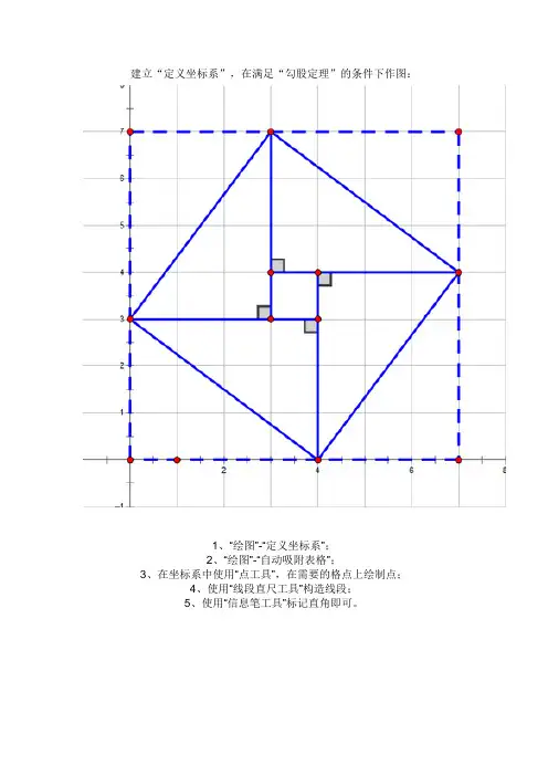 赵爽弦图