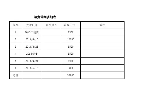 运费明细表