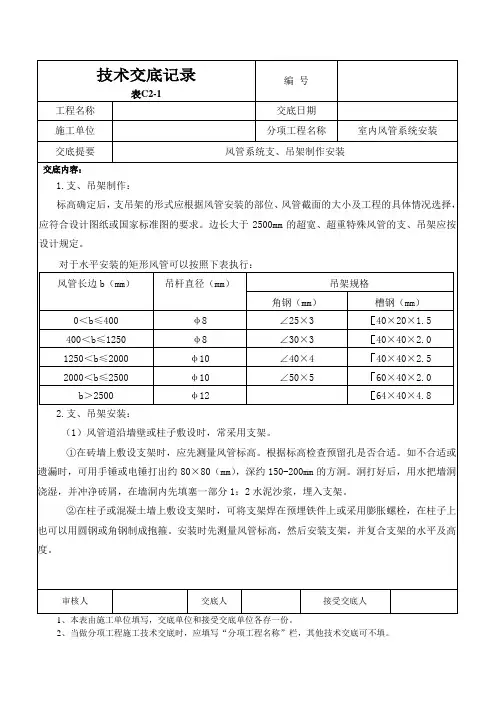 支吊架制作