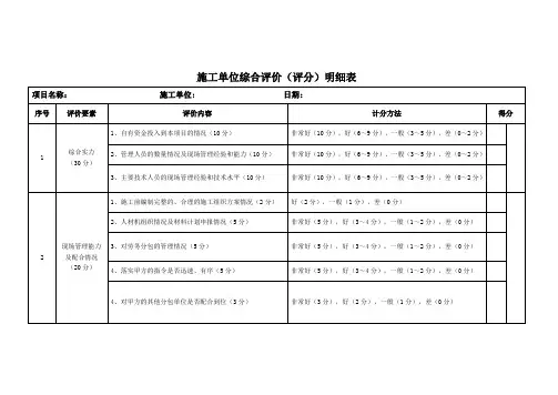 施工单位综合评价(评分)明细表