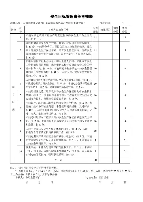 安全目标管理责任考核表