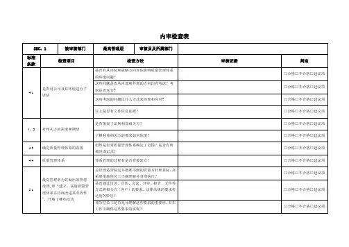 ISO9001-2015 各部门内审检查表