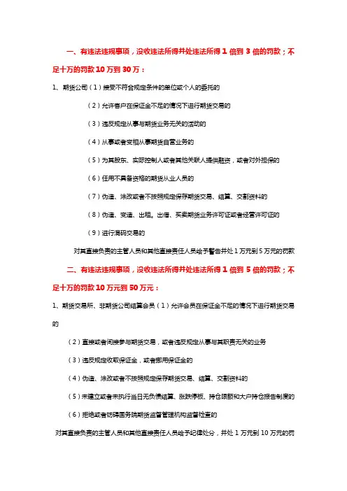 期货法律法规罚款总结