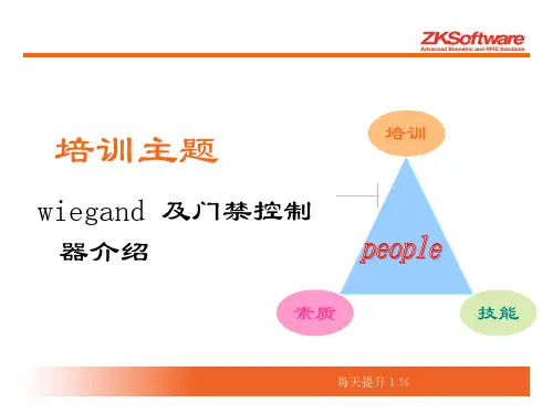wiegand 门禁控制器以及外接读卡器(一)
