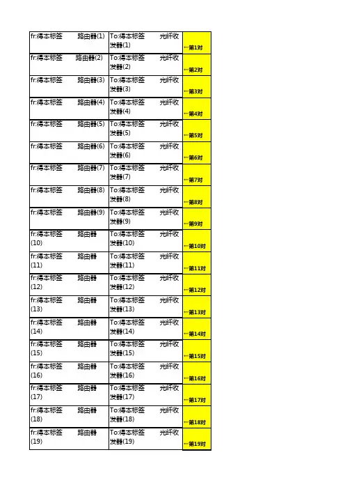 网线标签模板
