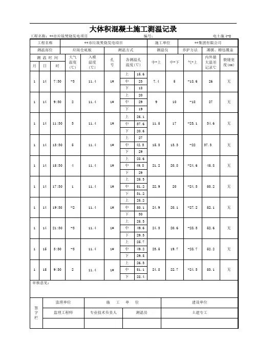 大体积混凝土测温记录